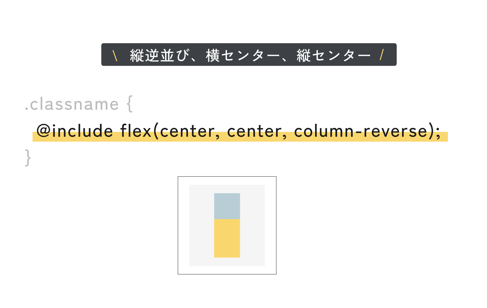 縦逆並び、横センター、縦センターのレイアウトにする際の使用例