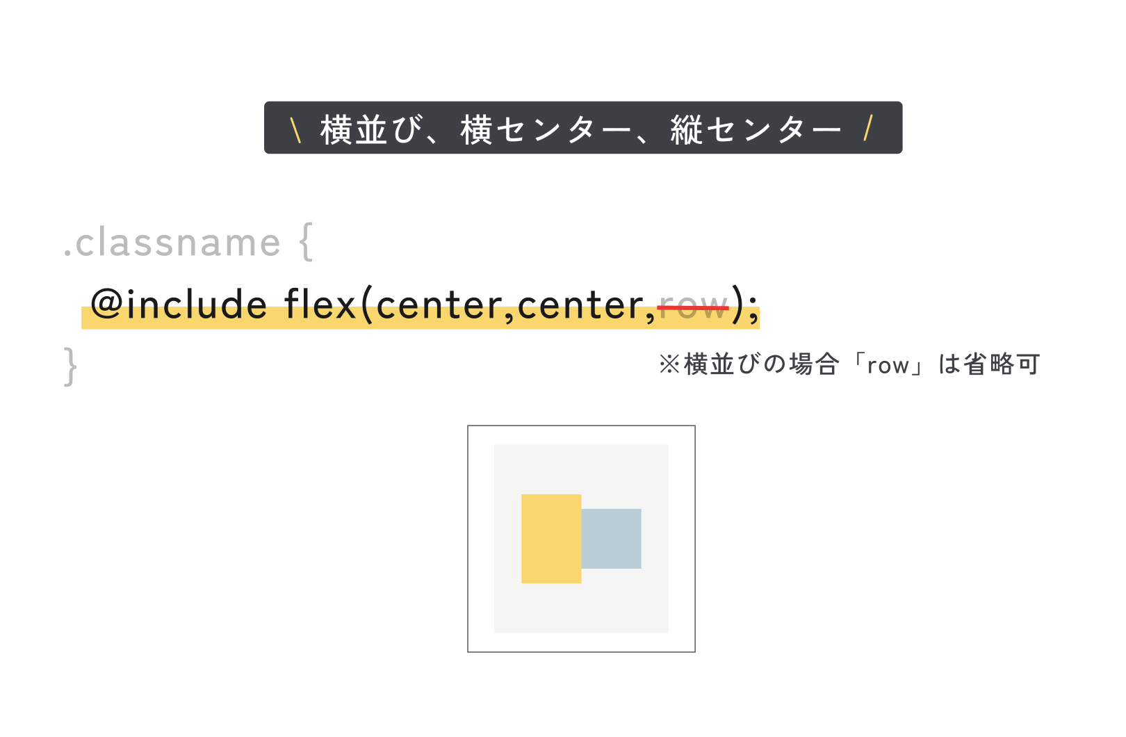 横並び、横センター、縦センターのレイアウトにする際の使用例