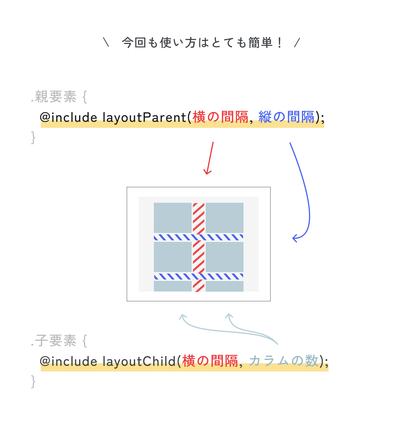 今回も使い方はとても簡単！